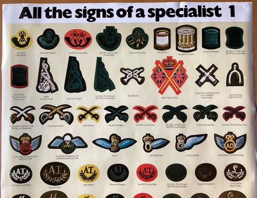 All the signs specialist - all,