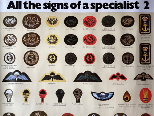 All the signs specialist - all, of